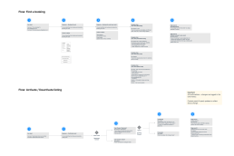 Flow examples